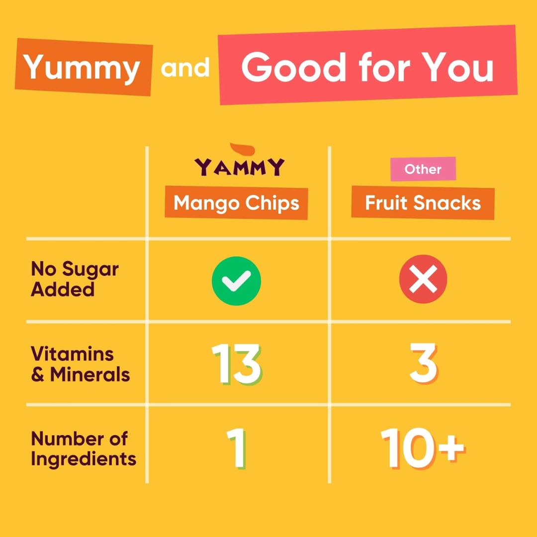 Dried Mango Chips Snack Pack: Gluten Free, Vegan
