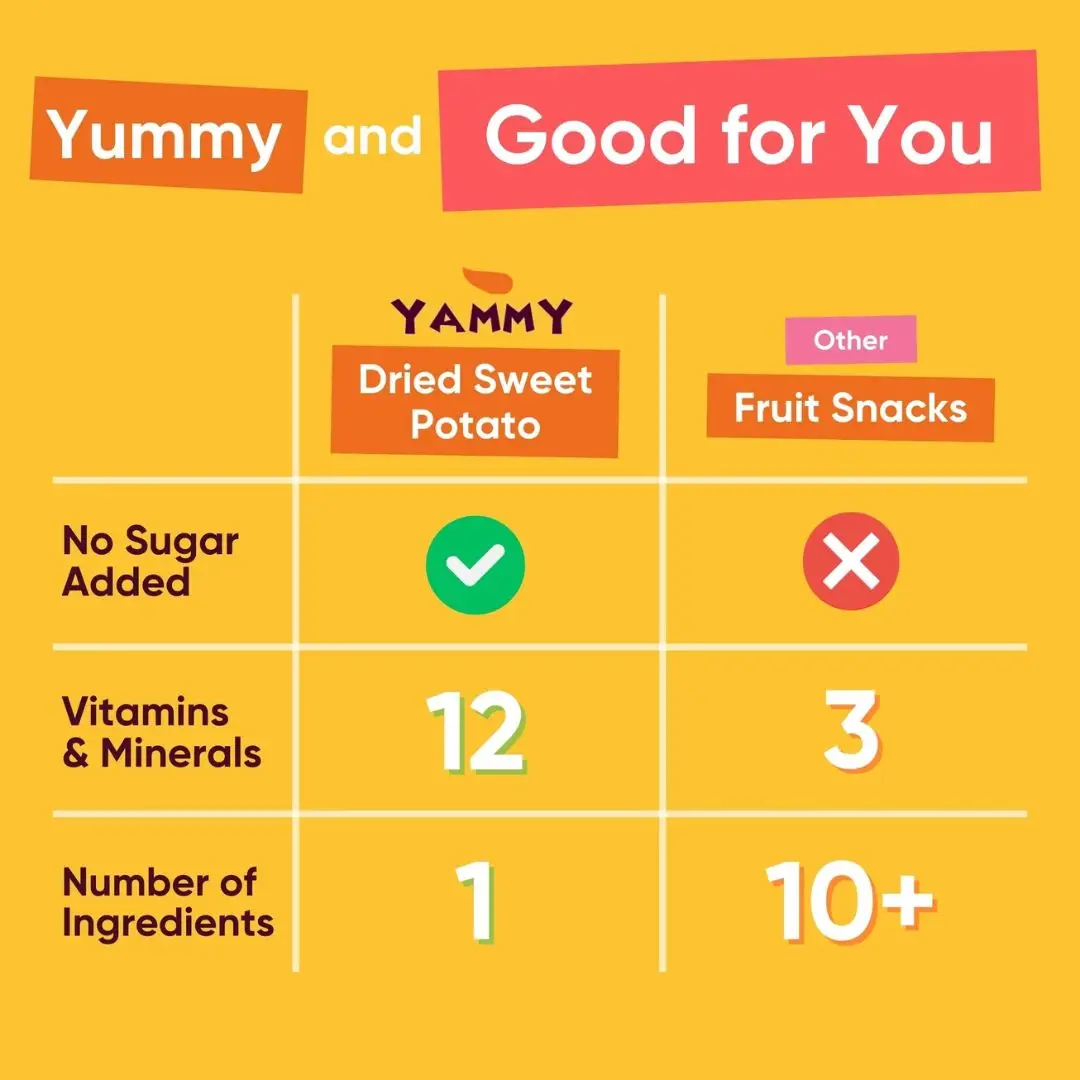 Dried Sweet Potato Sticks Snack Pack: Gluten Free, Vegan